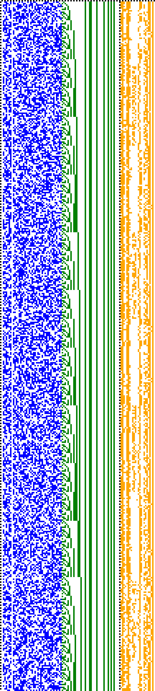 Bild: Logdateigrafik