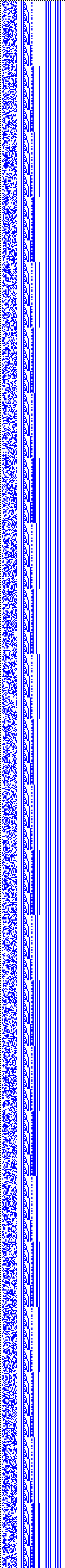 Bild: Logdateigrafik