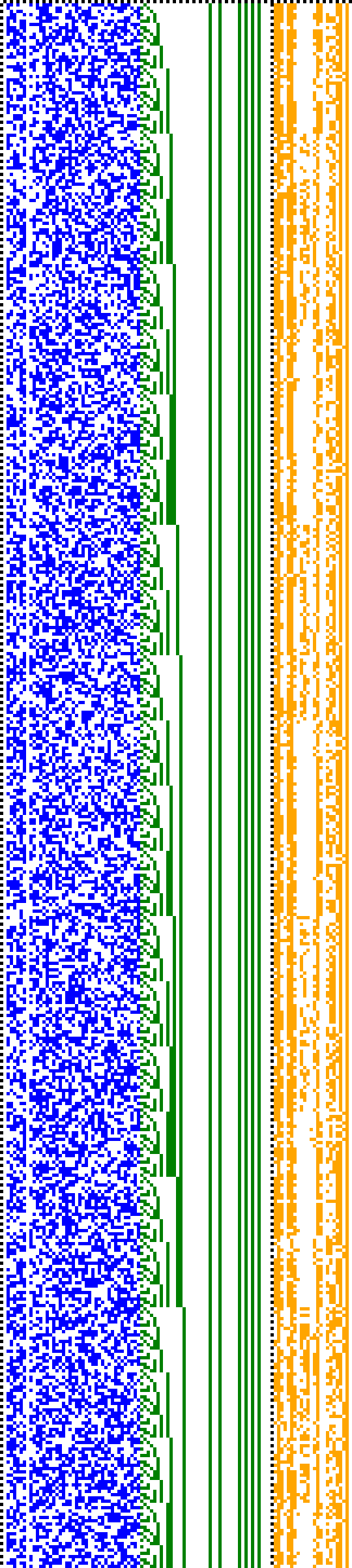 Bild: Logdateigrafik