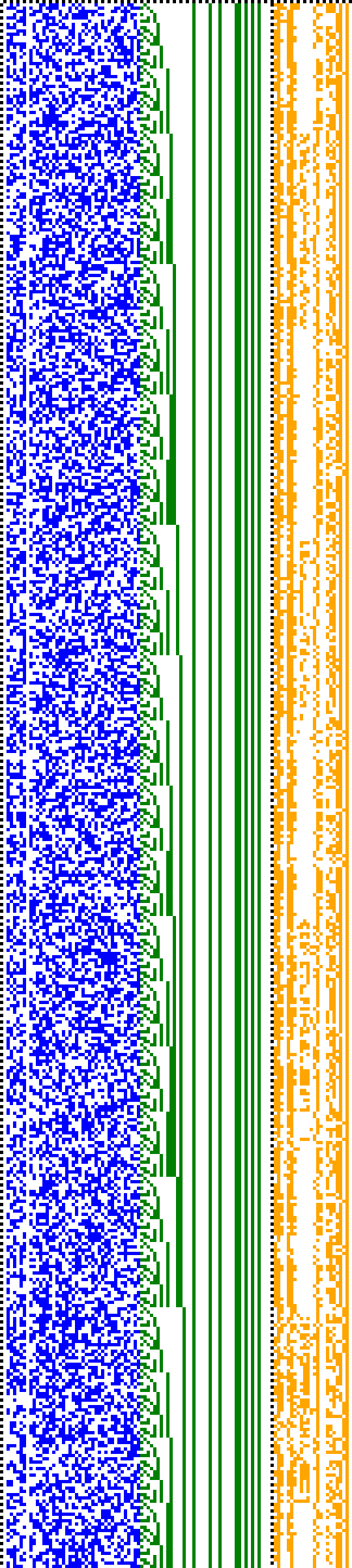 Bild: Logdateigrafik