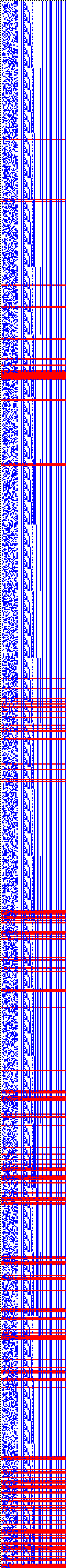 Bild: Logdateigrafik