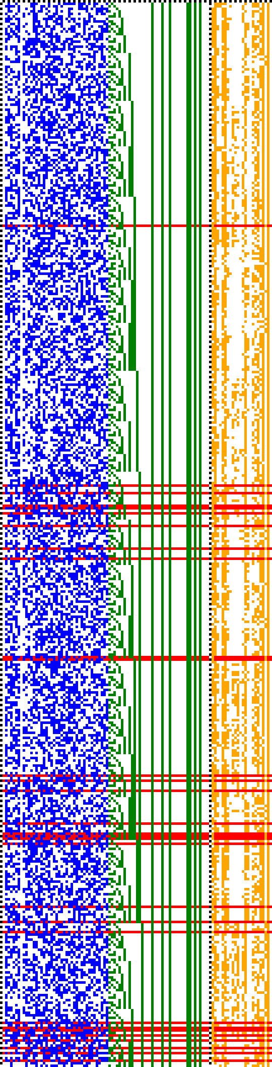 Bild: Logdateigrafik