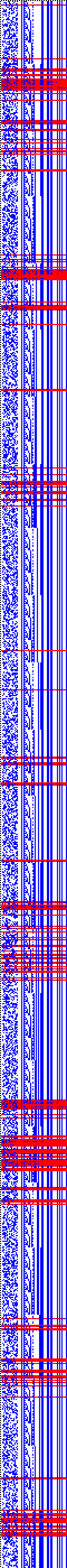 Bild: Logdateigrafik