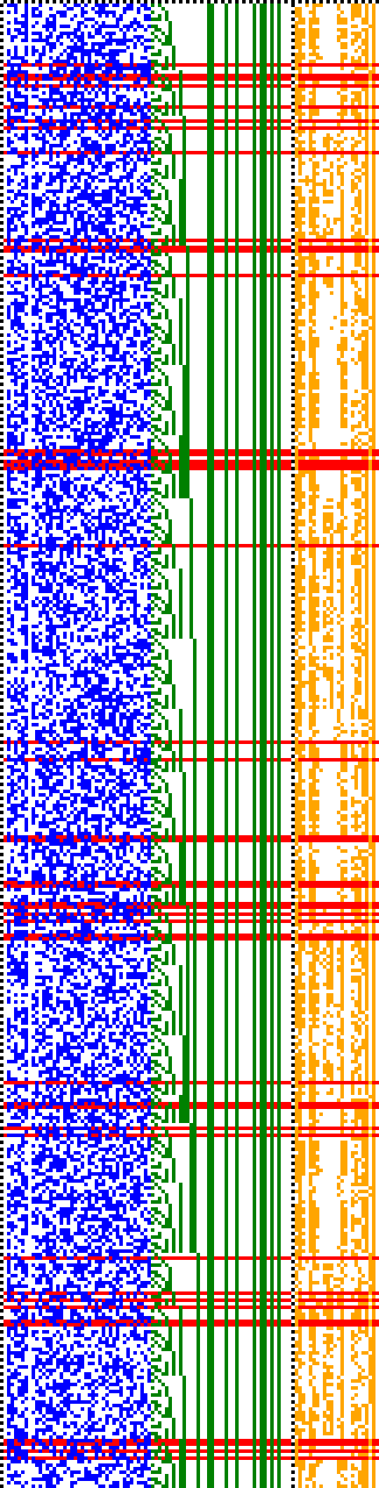 Bild: Logdateigrafik