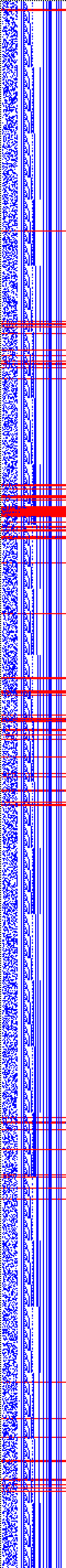 Bild: Logdateigrafik