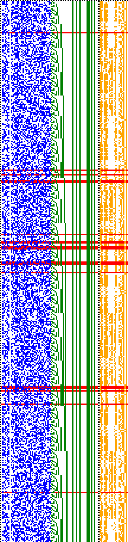 Bild: Logdateigrafik