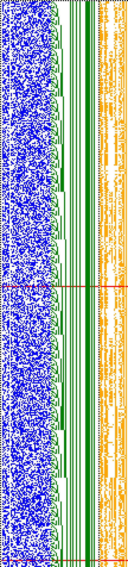 Bild: Logdateigrafik