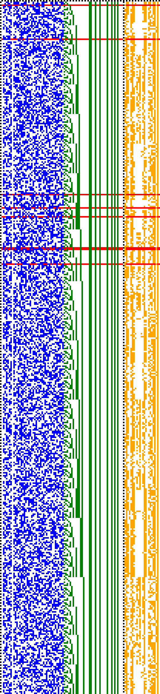 Bild: Logdateigrafik