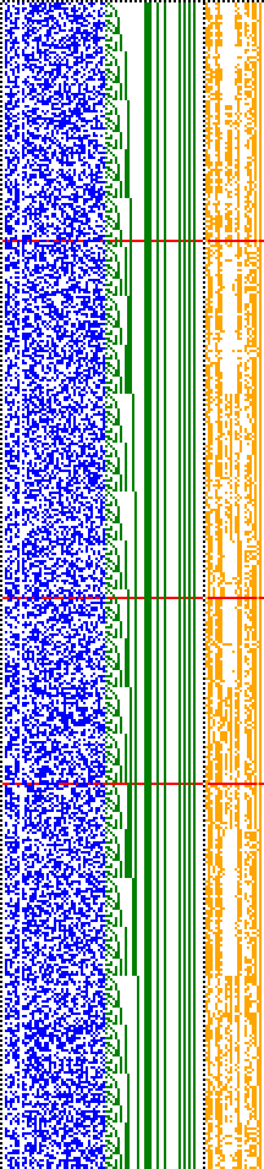 Bild: Logdateigrafik