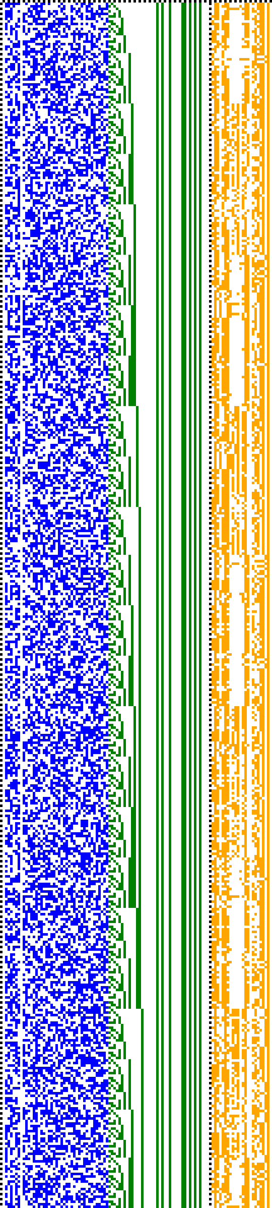 Bild: Logdateigrafik