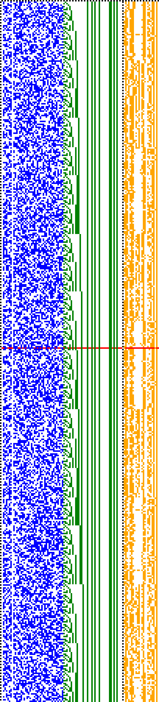 Bild: Logdateigrafik