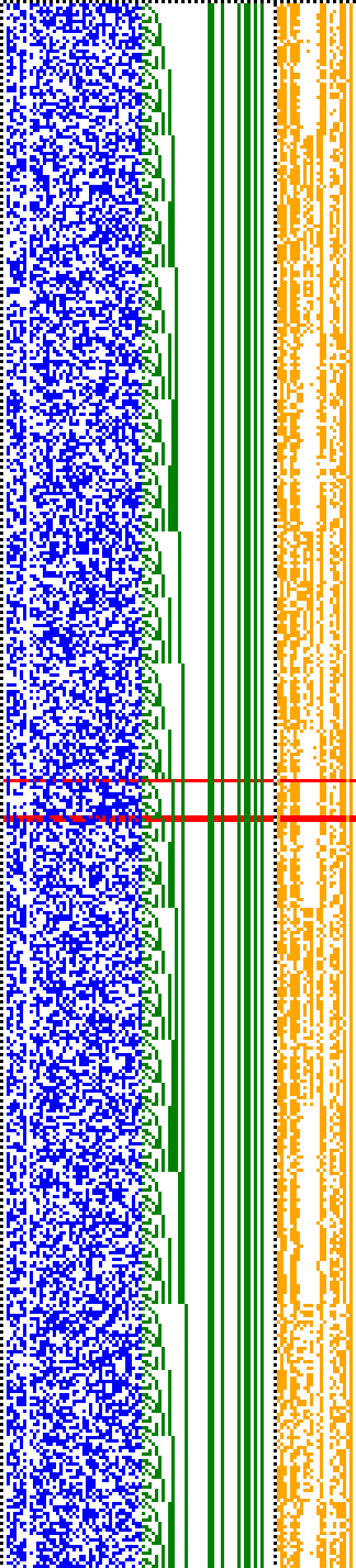 Bild: Logdateigrafik