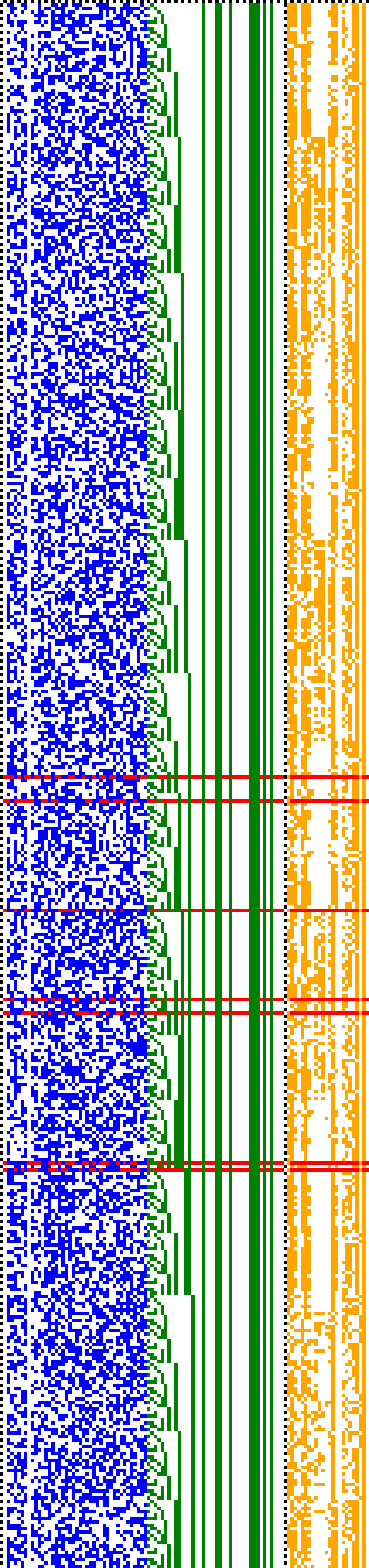 Bild: Logdateigrafik