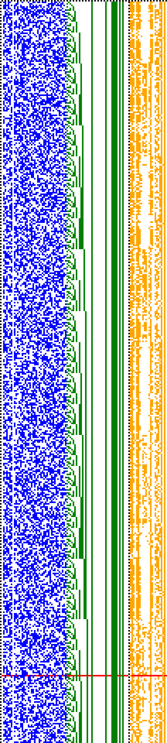 Bild: Logdateigrafik