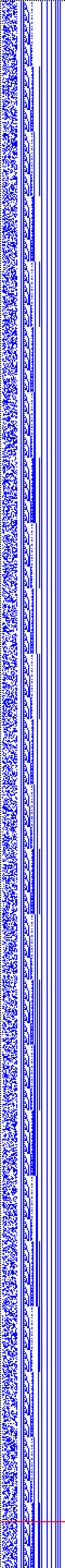 Bild: Logdateigrafik