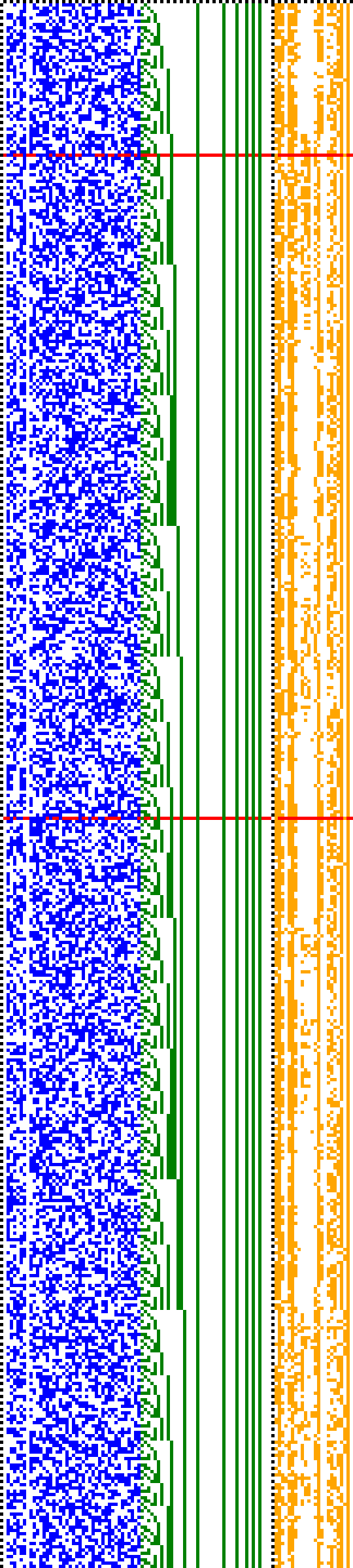 Bild: Logdateigrafik