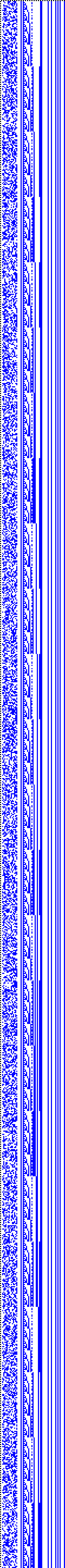 Bild: Logdateigrafik