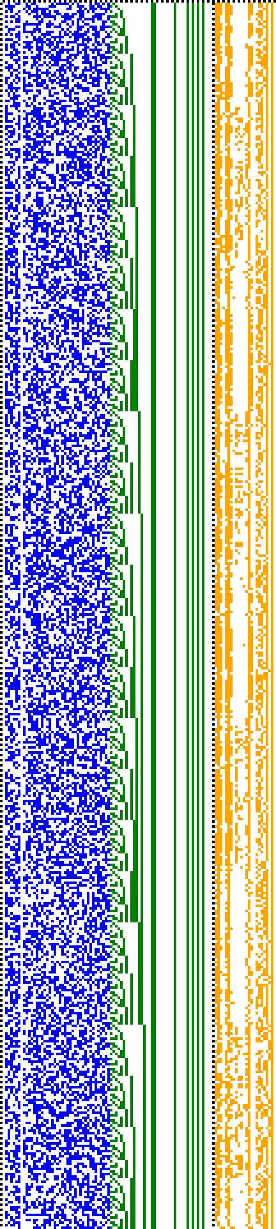 Bild: Logdateigrafik