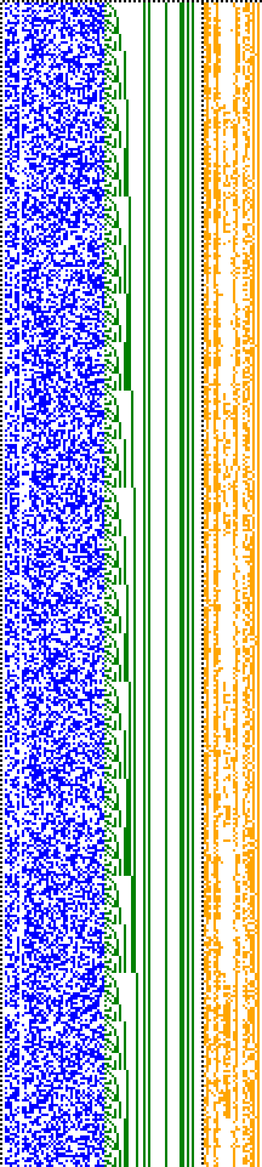 Bild: Logdateigrafik