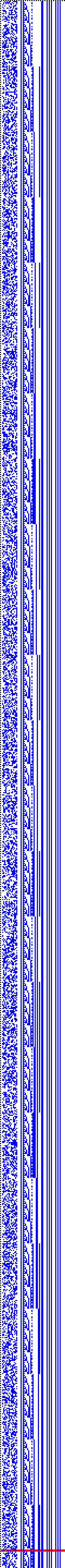 Bild: Logdateigrafik