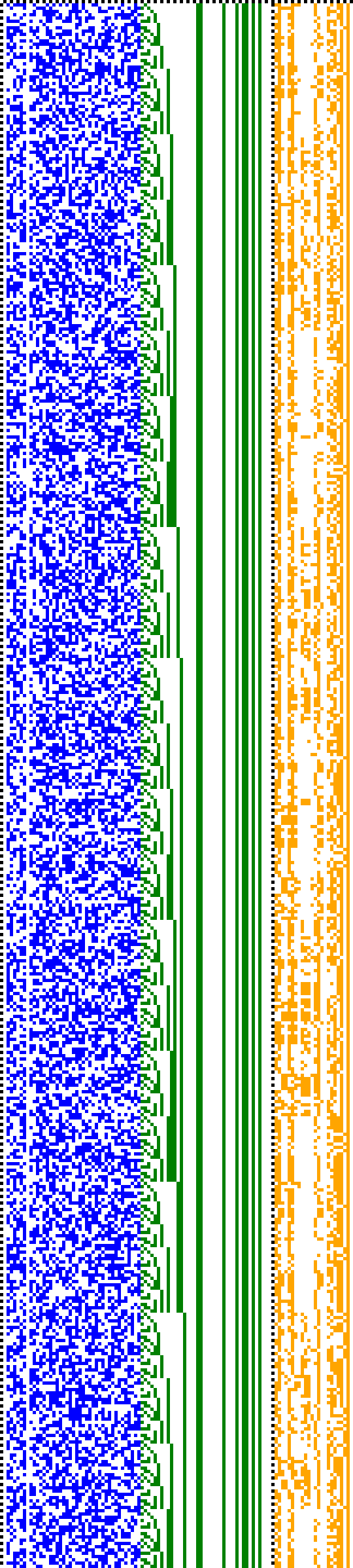 Bild: Logdateigrafik