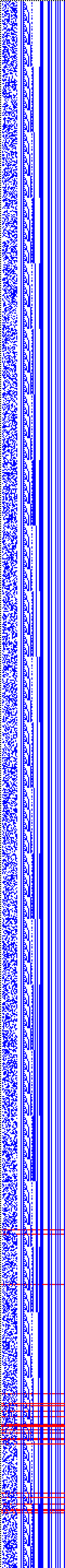 Bild: Logdateigrafik