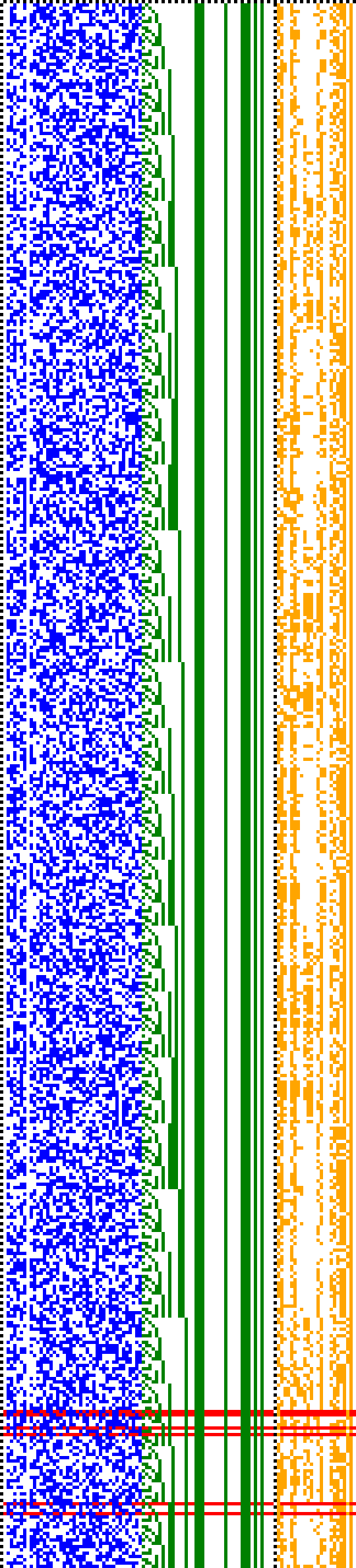 Bild: Logdateigrafik