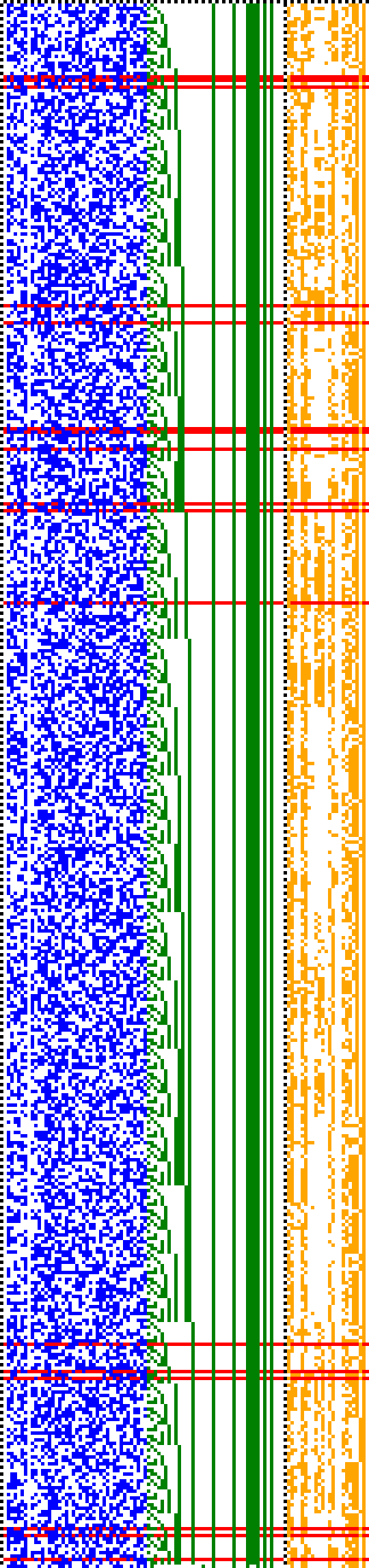 Bild: Logdateigrafik