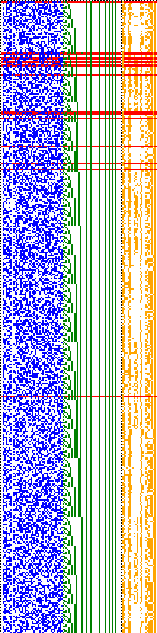 Bild: Logdateigrafik