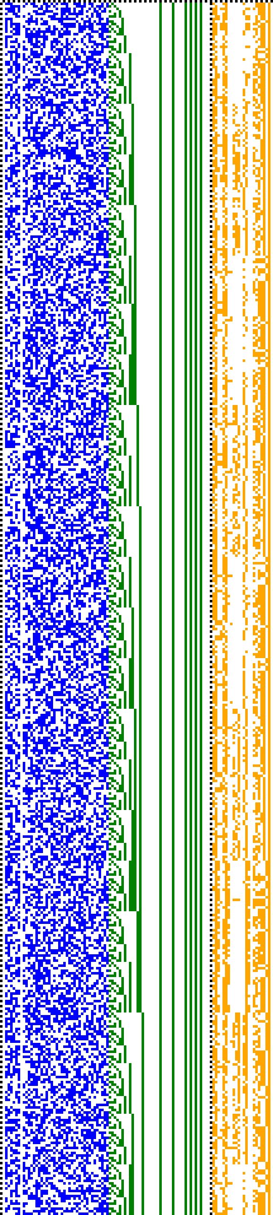 Bild: Logdateigrafik