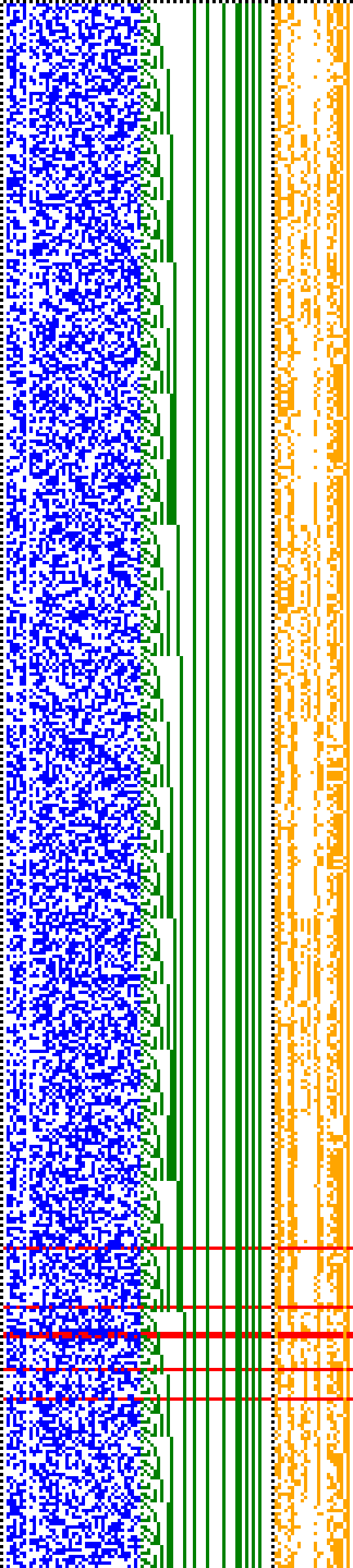 Bild: Logdateigrafik