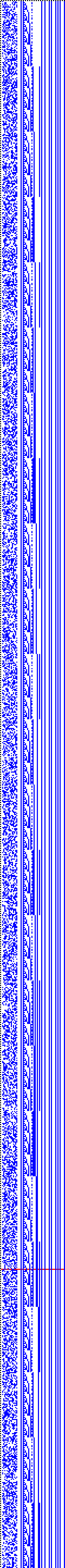 Bild: Logdateigrafik