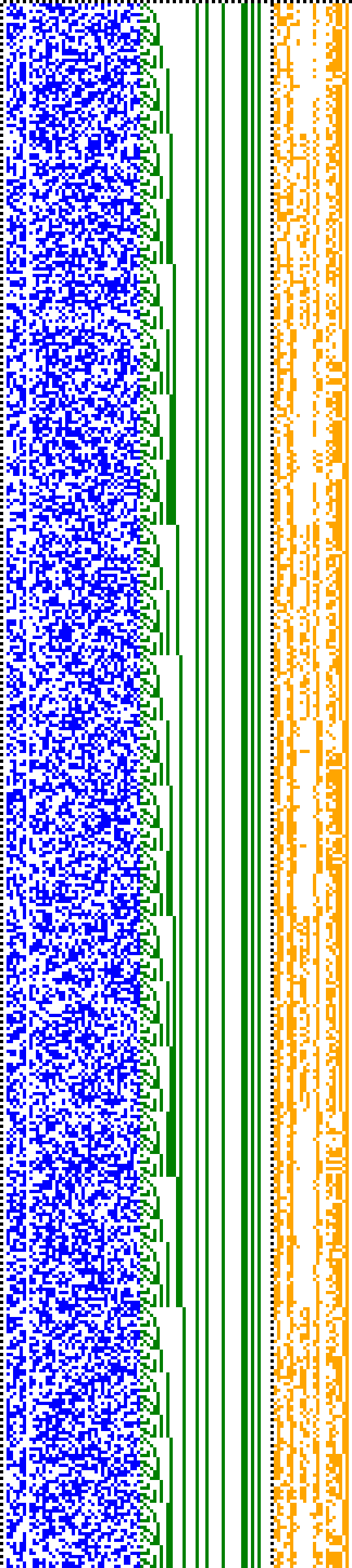 Bild: Logdateigrafik