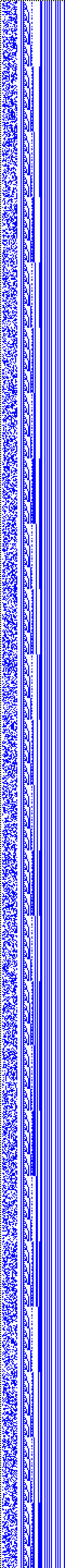 Bild: Logdateigrafik