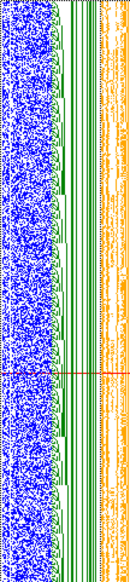 Bild: Logdateigrafik