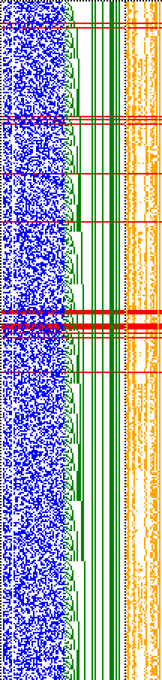 Bild: Logdateigrafik