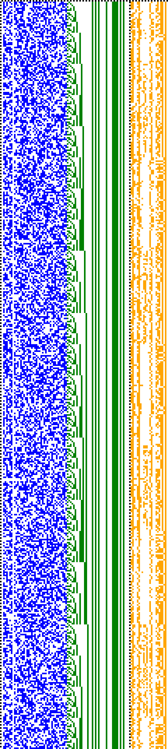 Bild: Logdateigrafik