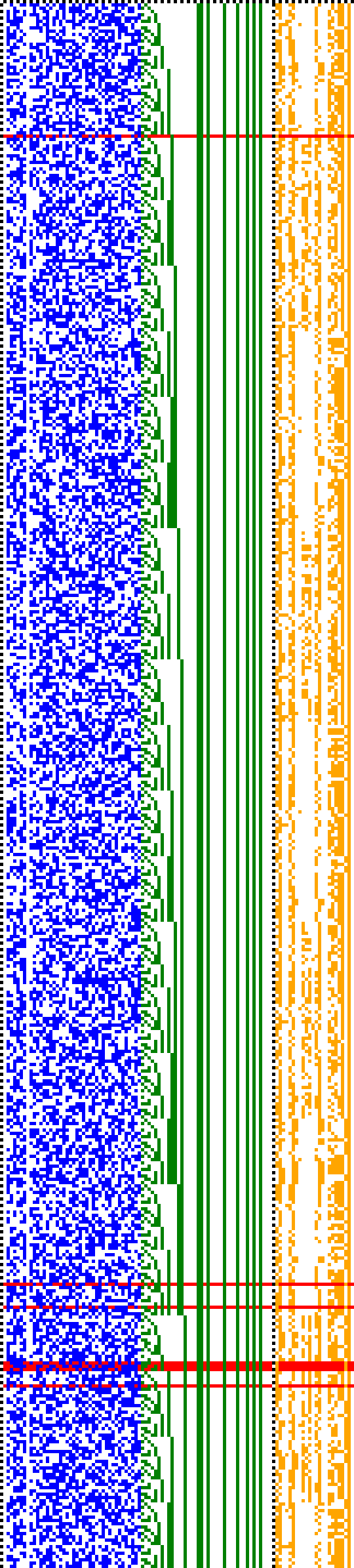 Bild: Logdateigrafik