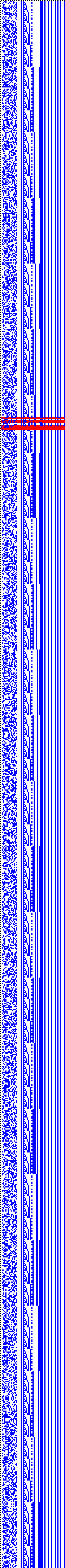 Bild: Logdateigrafik