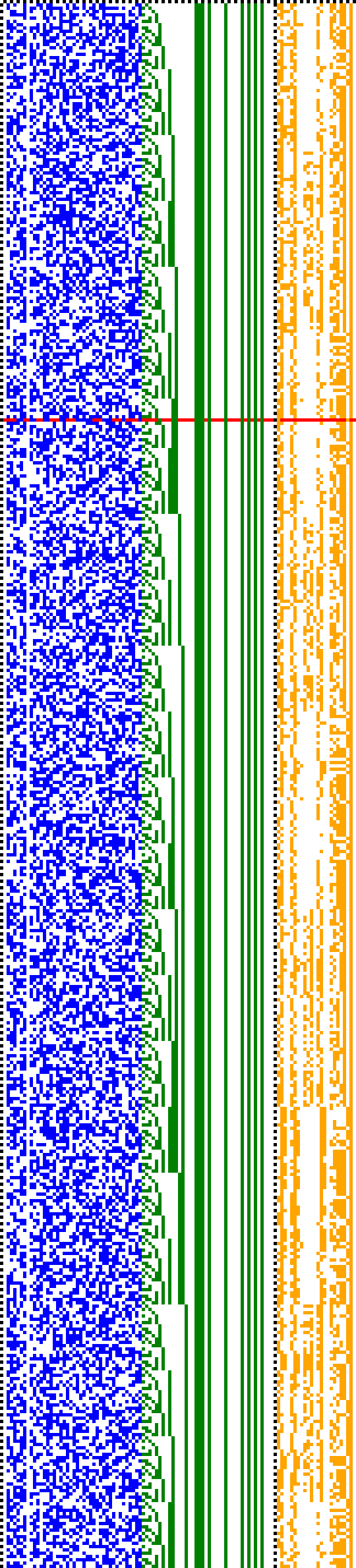 Bild: Logdateigrafik