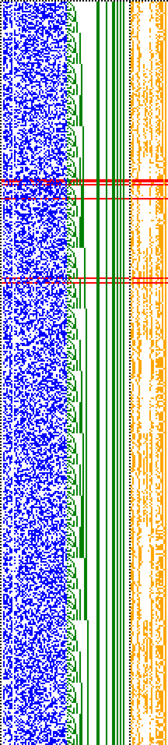 Bild: Logdateigrafik