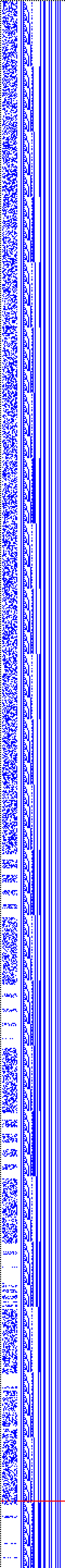 Bild: Logdateigrafik