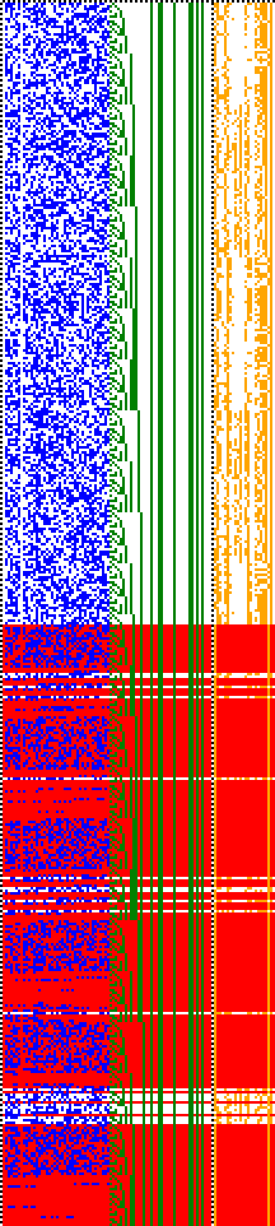 Bild: Logdateigrafik