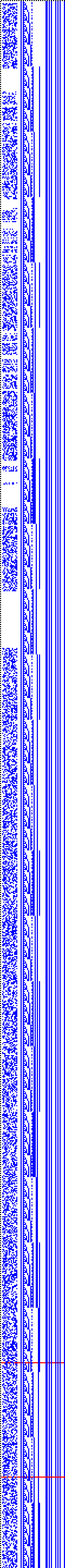 Bild: Logdateigrafik