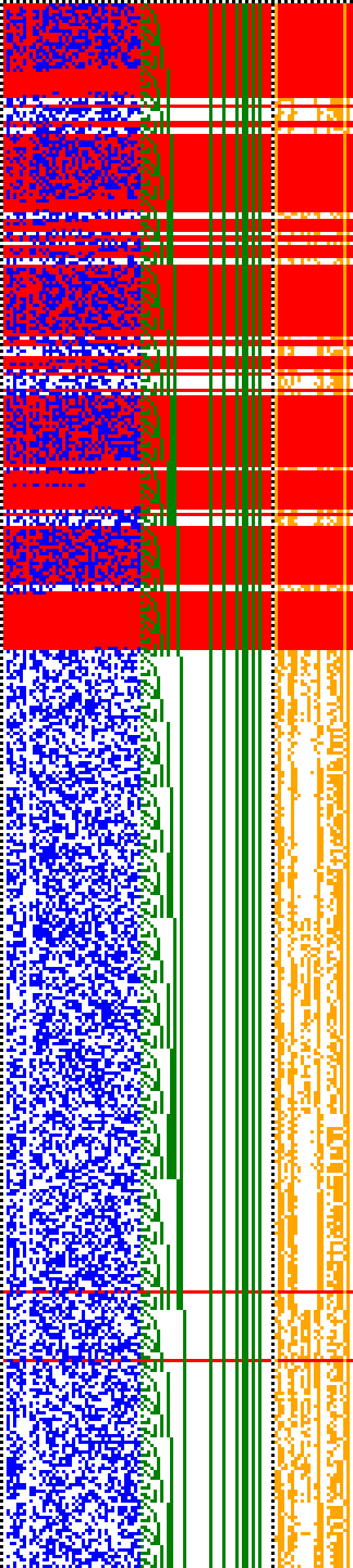 Bild: Logdateigrafik