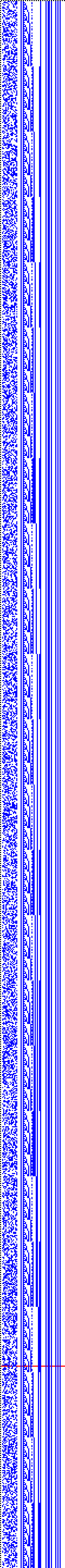 Bild: Logdateigrafik