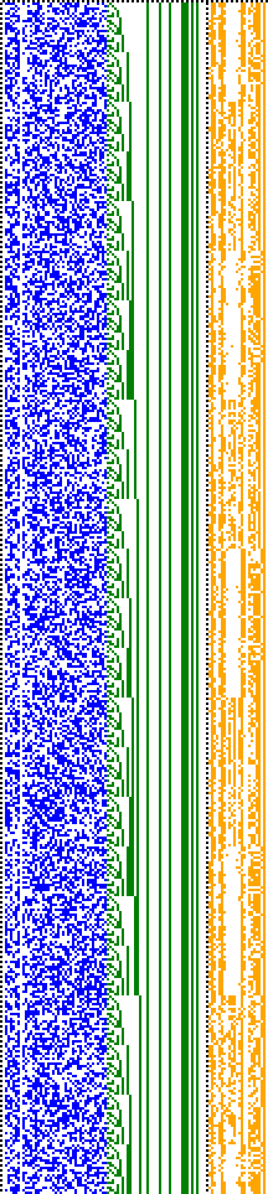 Bild: Logdateigrafik