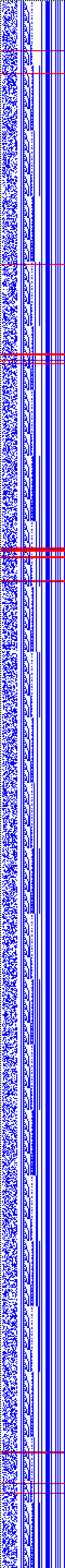 Bild: Logdateigrafik