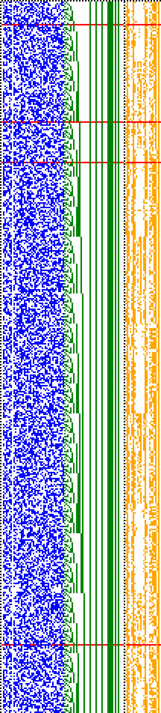 Bild: Logdateigrafik