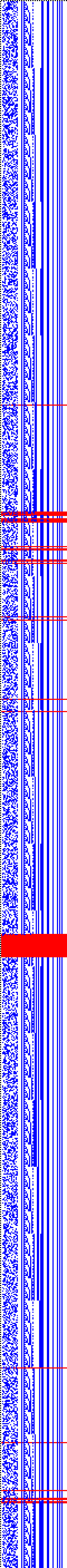 Bild: Logdateigrafik